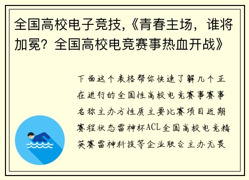 全国高校电子竞技,《青春主场，谁将加冕？全国高校电竞赛事热血开战》